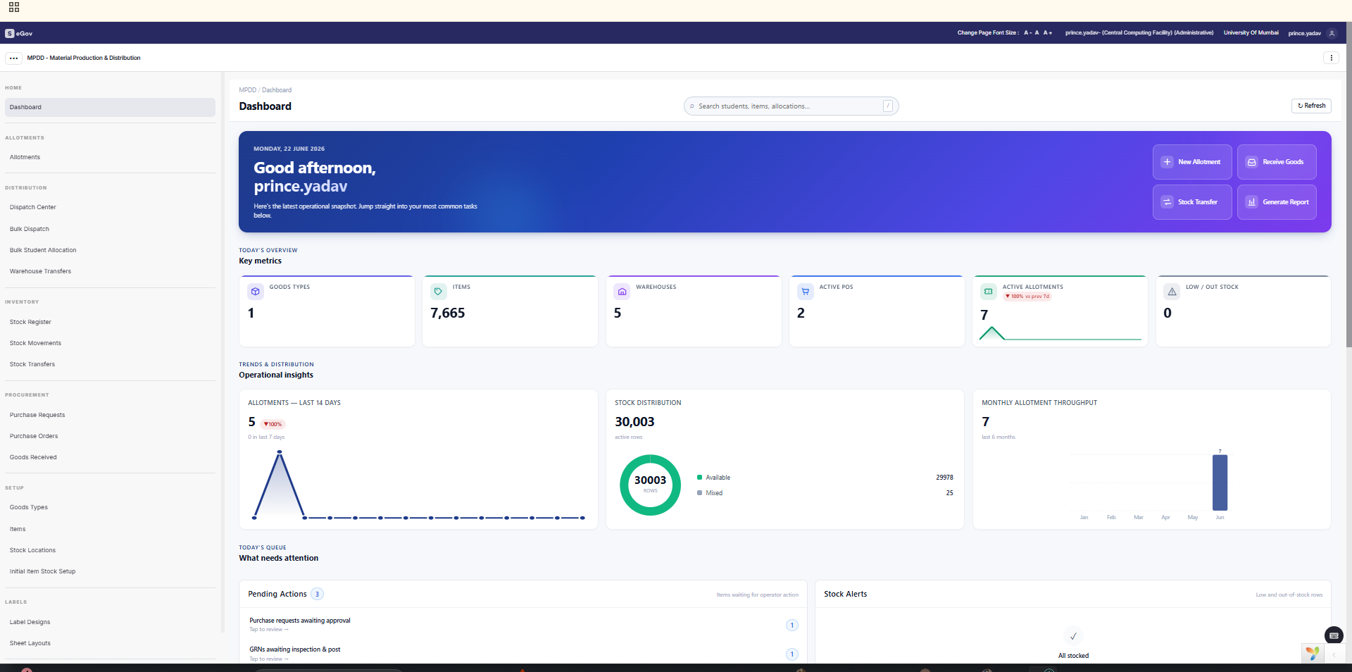 Operations dashboard